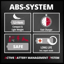 Einhell Cordless Leaf Blower [GE-CL 18 Li E] 2.0 Ah Battery Charger Set Included