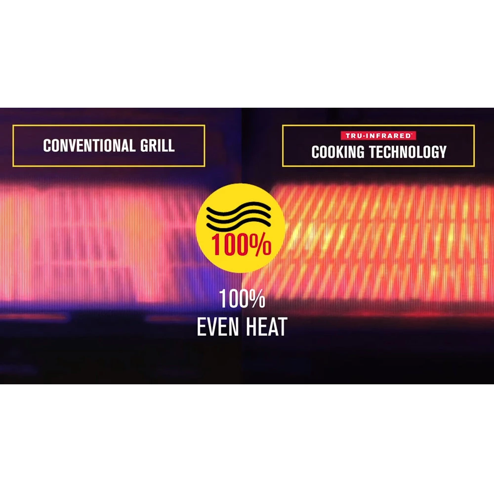 Char-Broil Barbecue Grill Professional Pro Tru-infrared 2 Burner 26 Char-Broil Barbecue Grill Professional Pro Tru-infrared 2 Burner