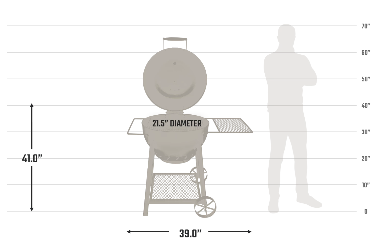 Char-Broil Oklahoma Joe's Blackjack Kettle Charcoal Grill 5 Char-Broil Oklahoma Joe's Blackjack Kettle Charcoal Grill